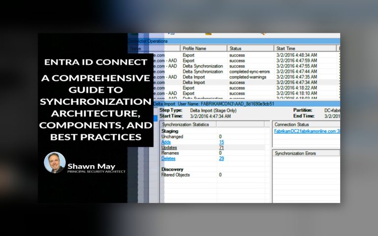 A Comprehensive Guide to Synchronization Architecture, Components, and Best Practices