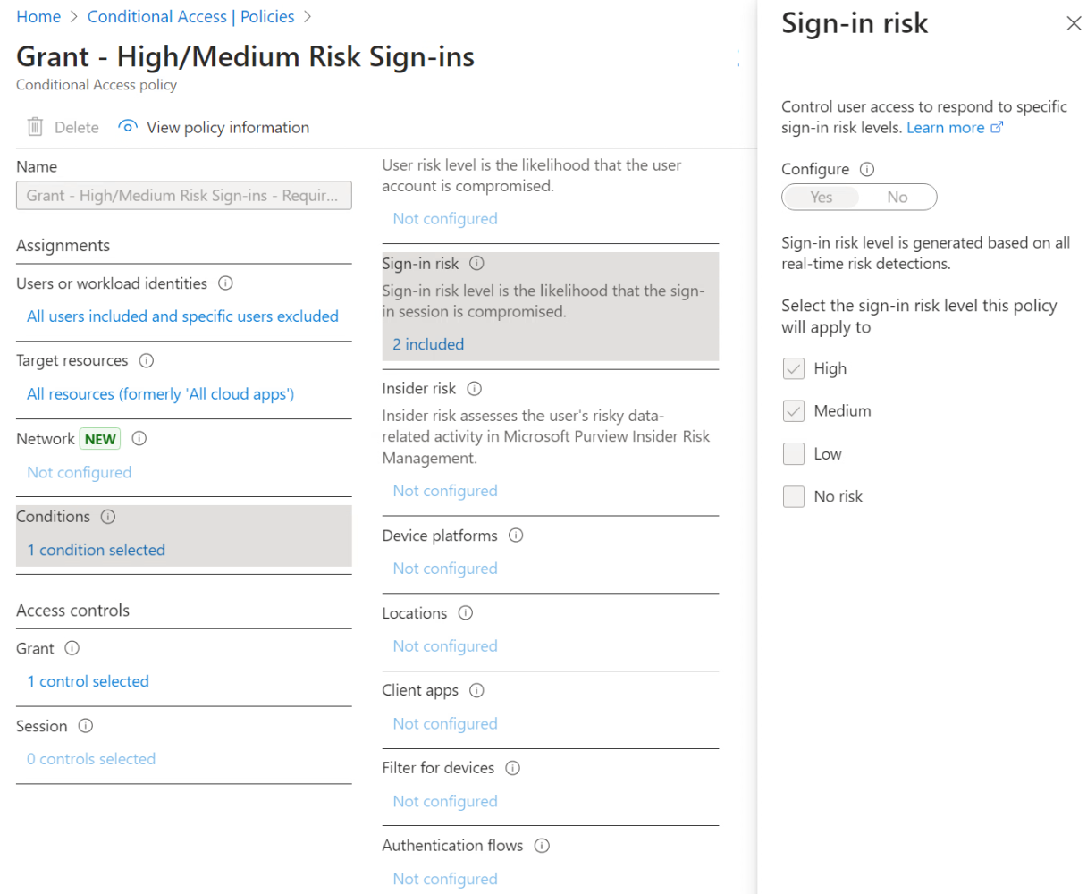🔒 Your First Line of Defense in 2025: Identity Security Risky Sign-ins – Part 2🔒 supporting illustration 1