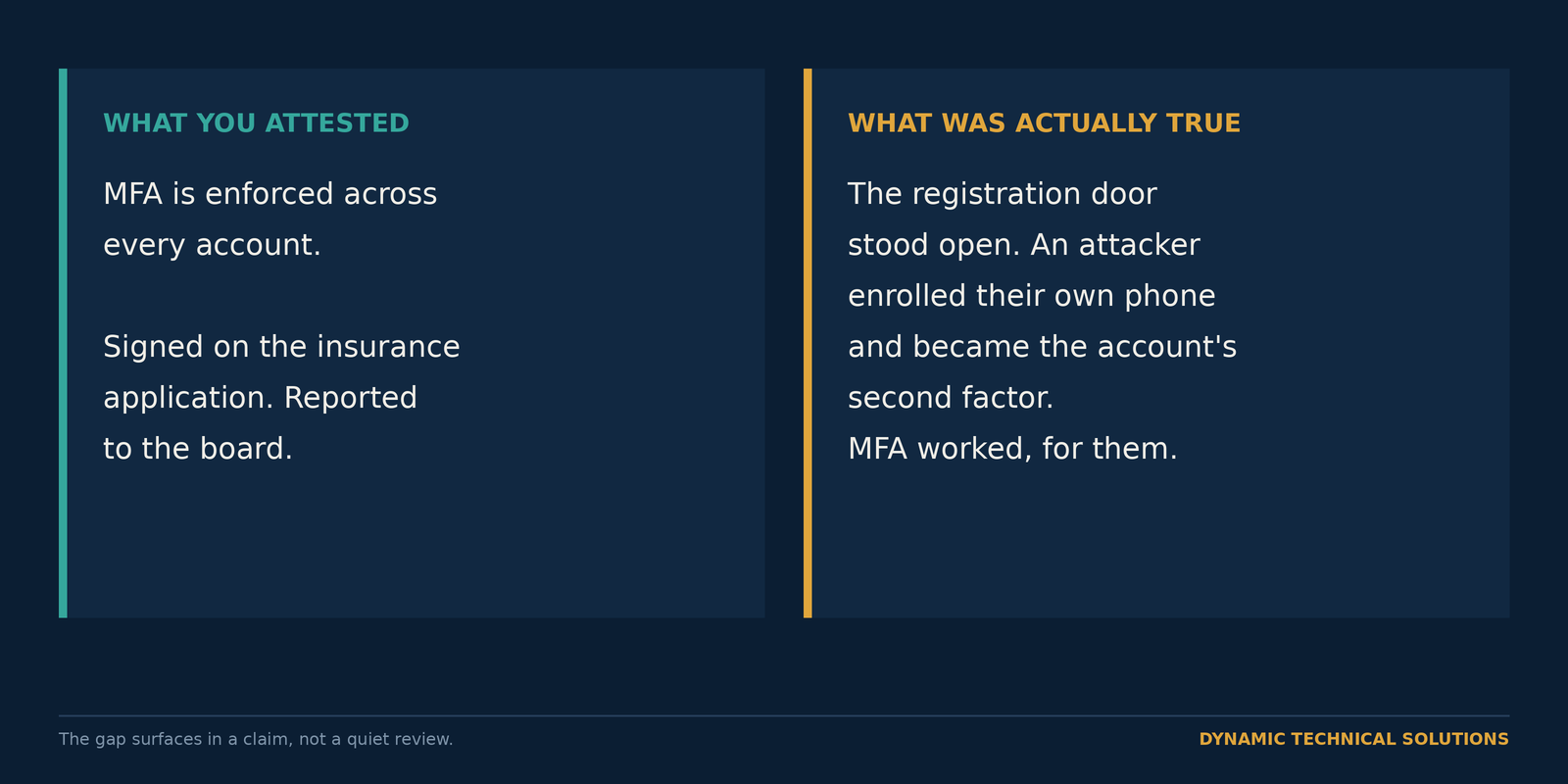The Scapegoat After the Breach supporting illustration 1