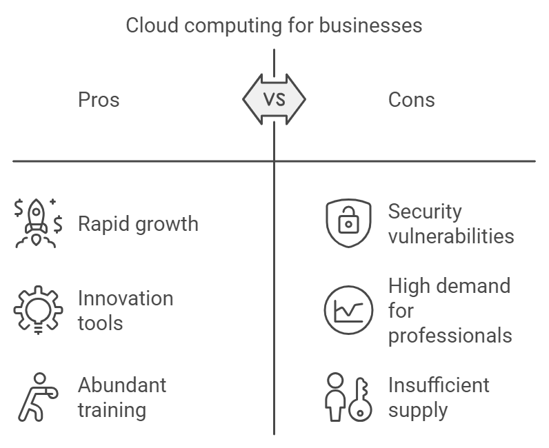 Are Generalists in Cybersecurity a Dying Breed in 2024-2025? supporting illustration 1
